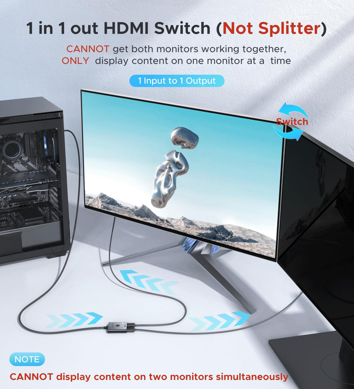 WARRKY 2-in-1 Bidirectional HDMI Switch, 4K 60Hz, Grey