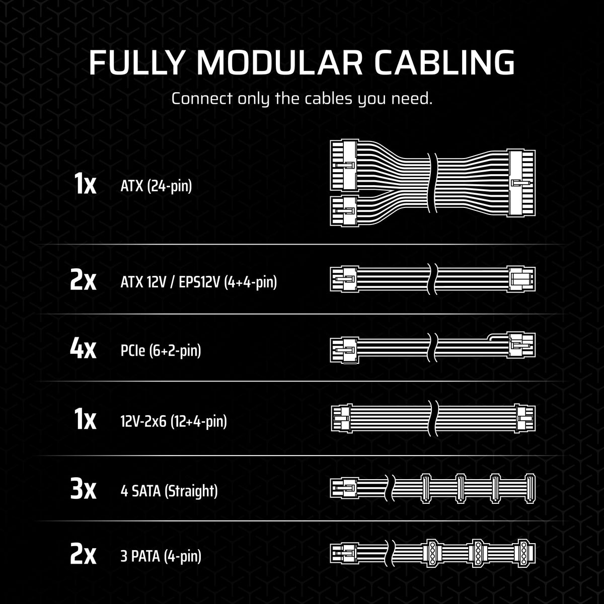 Corsair RM1000x Fully Modular ATX Power Supply, Black