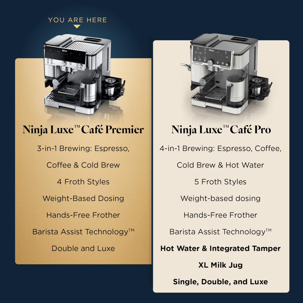 Ninja Luxe Café Premier Series Espresso Machine, ES601C