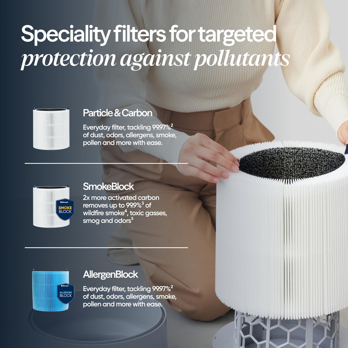 BLUEAIR Blue Pure 311i Max Smart Air Purifier