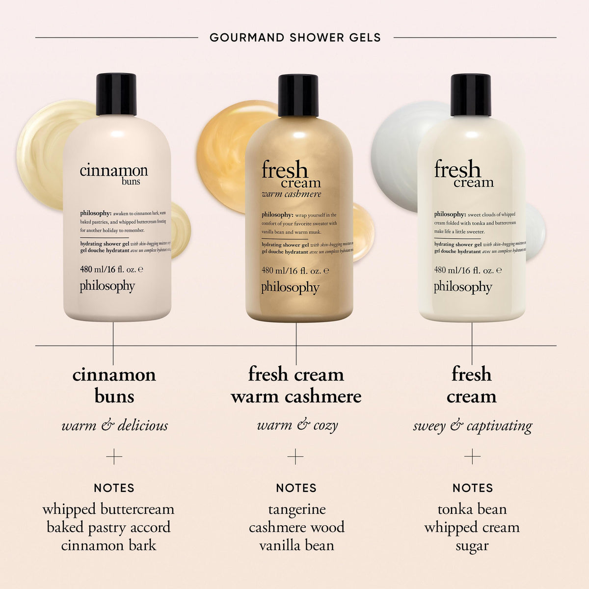Philosophy Fresh Cream Warm Cashmere Hydrating Shower Gel, 480 mL