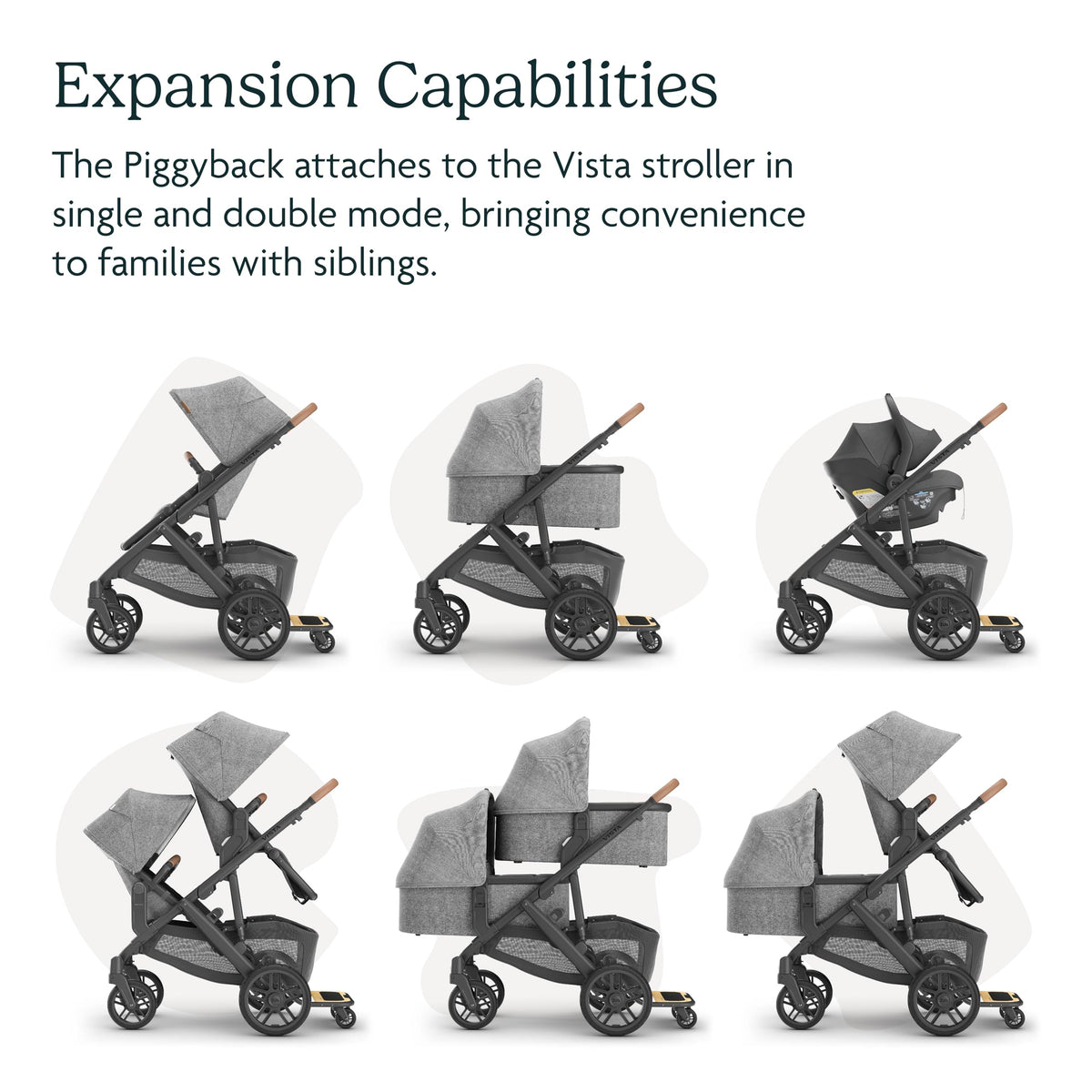 UPPAbaby PiggyBack Ride-Along Board for Vista, V2 & V3 Strollers