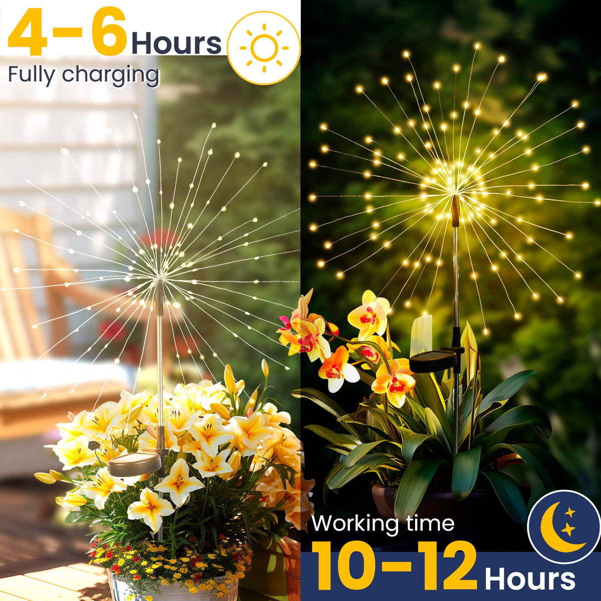 GIGALUMI Solar Garden Lights, 120 LED, 2 Pack