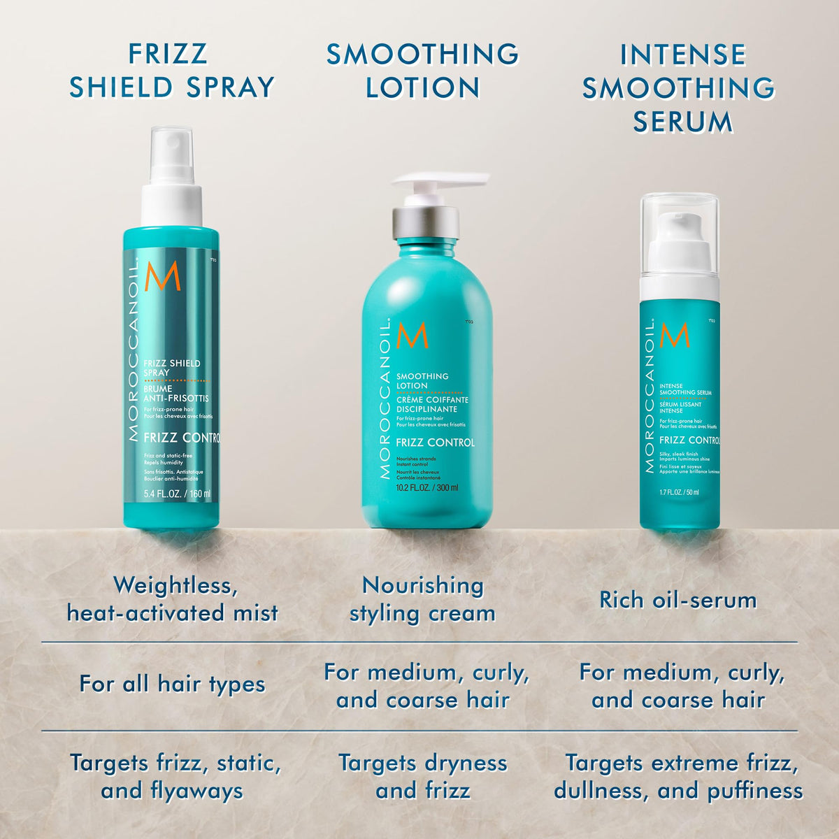 Moroccanoil Smoothing Lotion, 2.53 fl oz