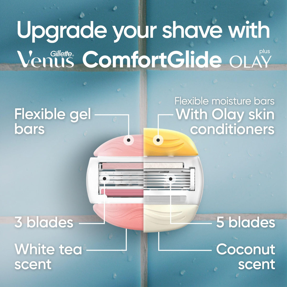 Gillette Venus ComfortGlide White Tea and Olay Razor Refills, 6 Count