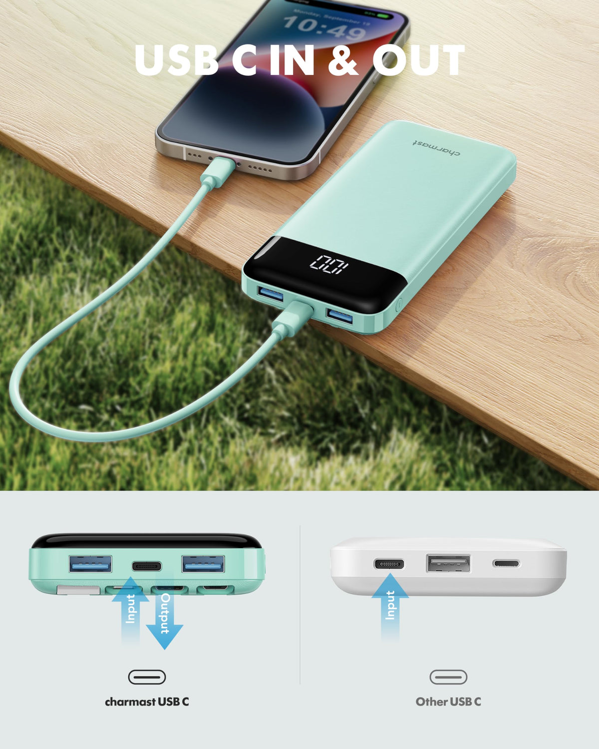 Charmast Portable Charger with Built-in Cables, 10000mAh