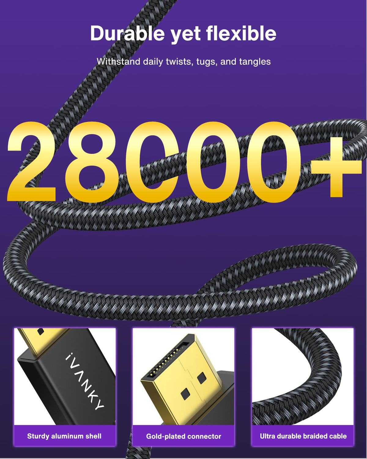 iVANKY 8K DisplayPort Cable 1.4, 6.6ft