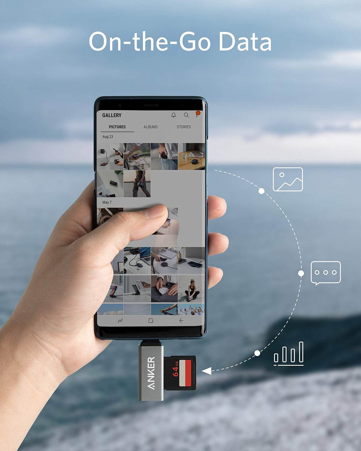 Anker 2-in-1 USB C SD Card Reader, Dual Slot