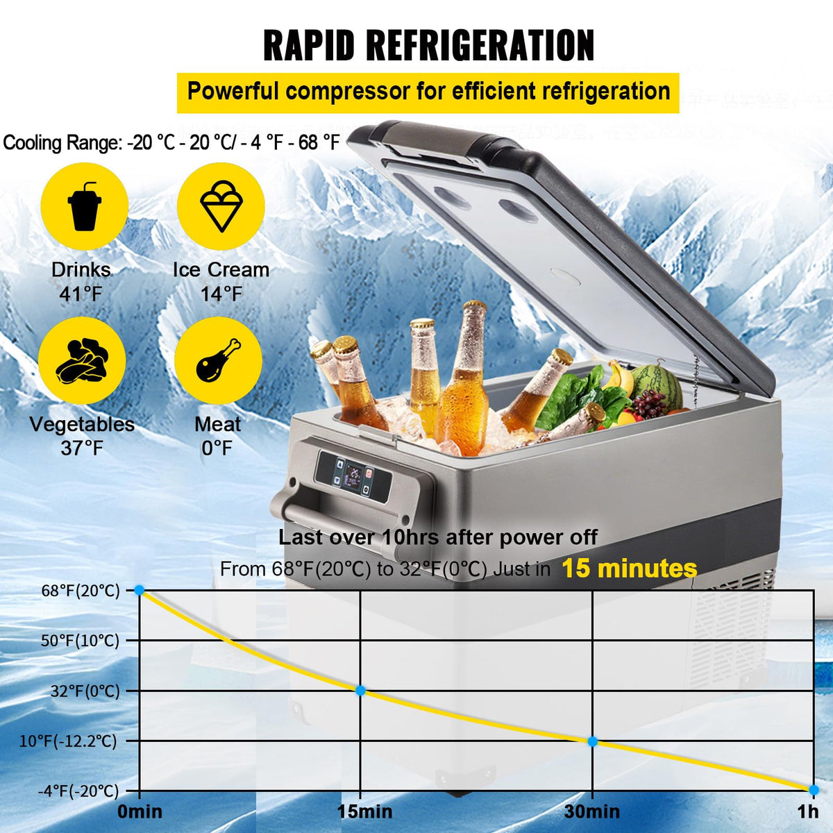 VEVOR 45L Portable Car Refrigerator, 48 Quart, 12/24V DC, Grey