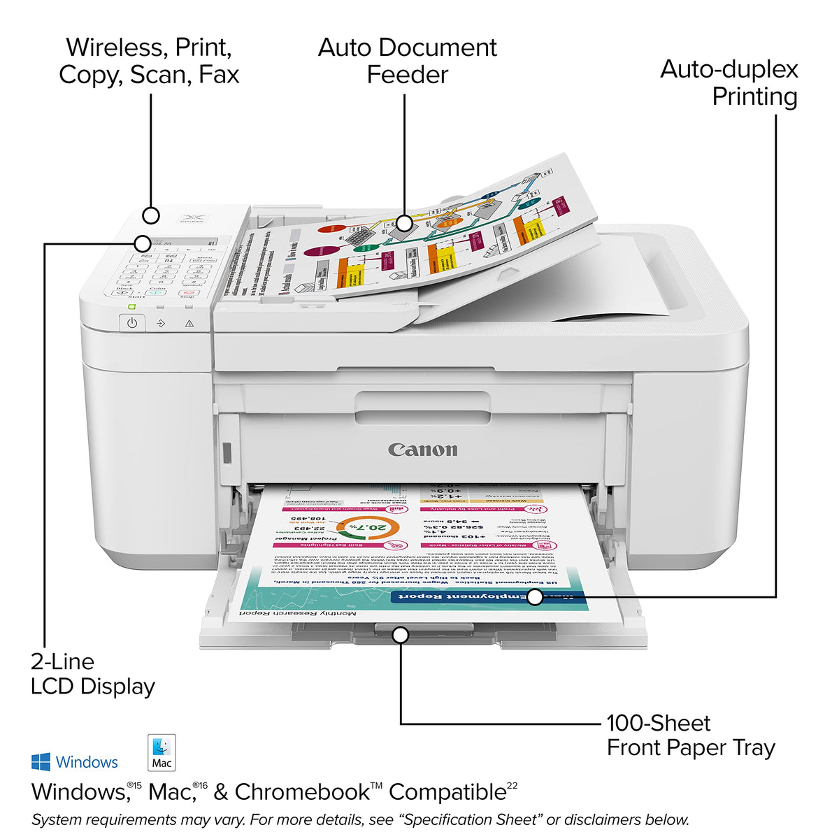Canon PIXMA TR4720 All-in-One Wireless Printer, White