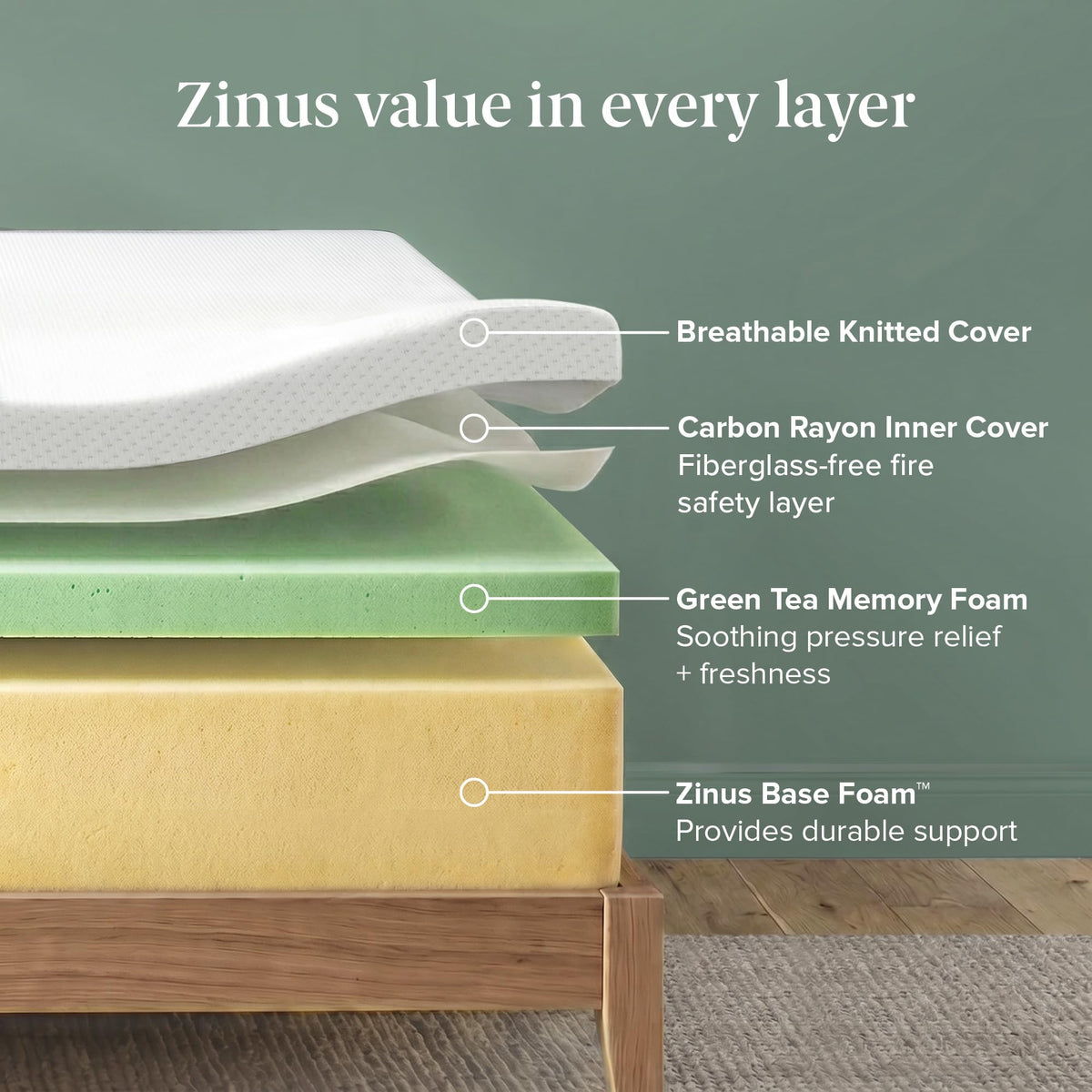 Zinus Green Tea Memory Foam Mattress, Full, 8 in