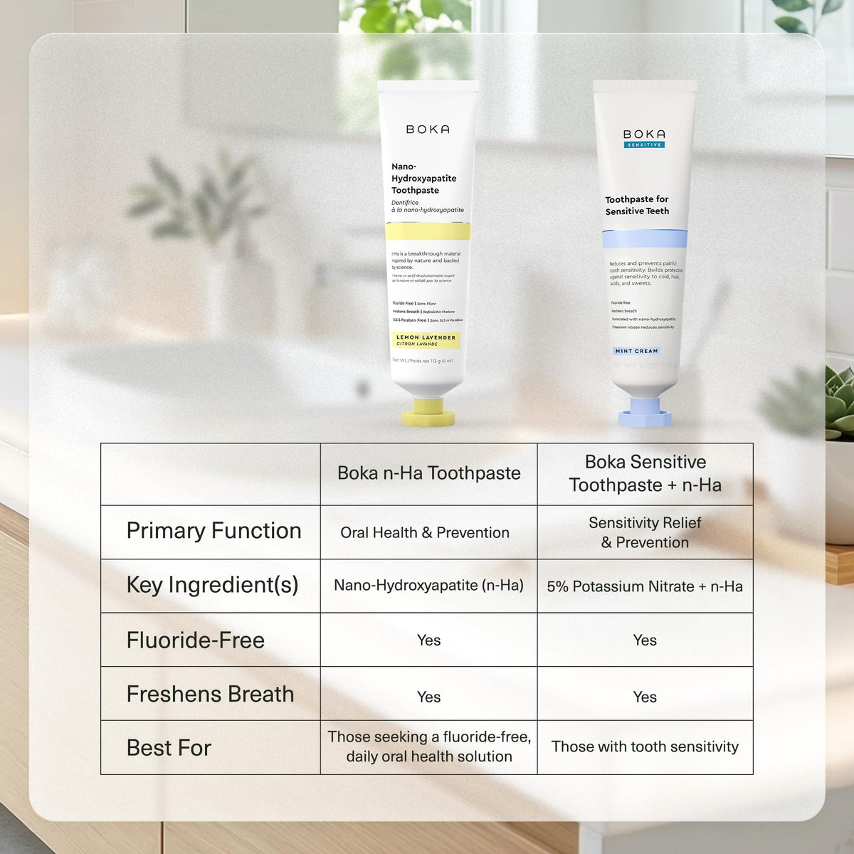 Boka Nano-Hydroxyapatite Toothpaste, Lemon Lavender, 113 g