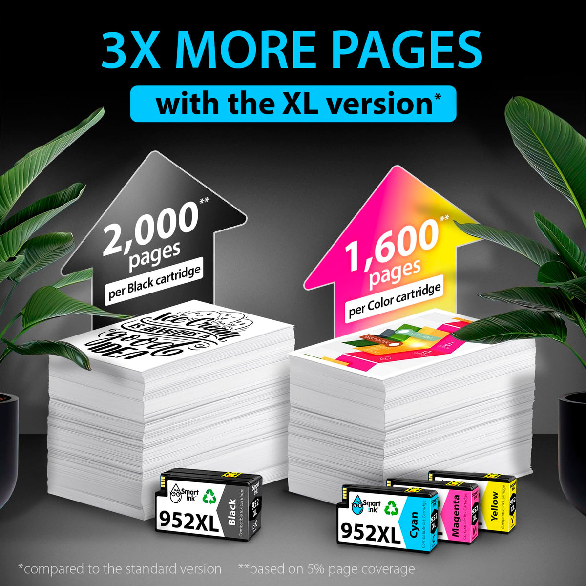 Smart Ink Compatible HP 952/952XL Ink Cartridges (4 Combo Pack)