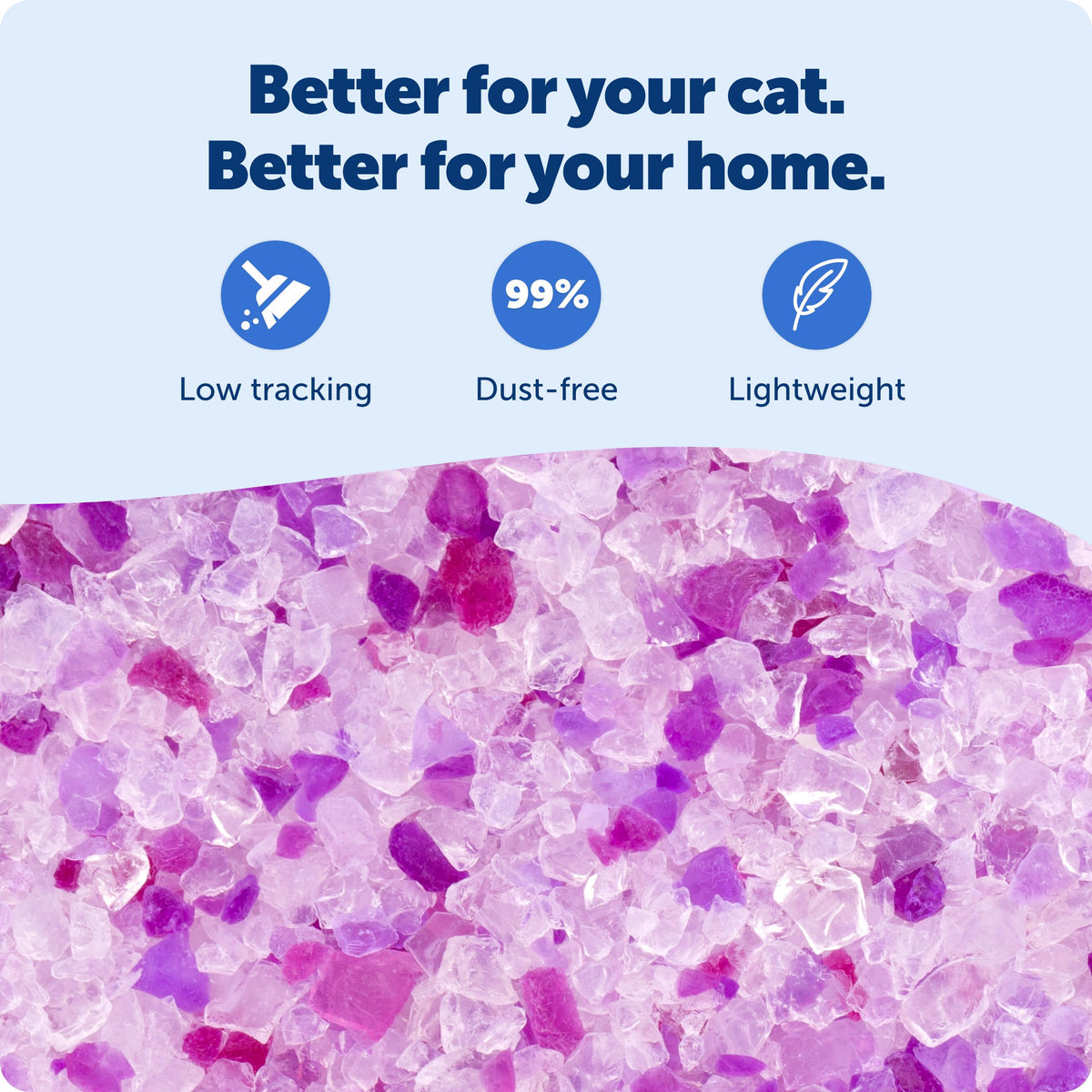 PetSafe ScoopFree Lavender Crystal Cat Litter, 2 x 4.3 lb