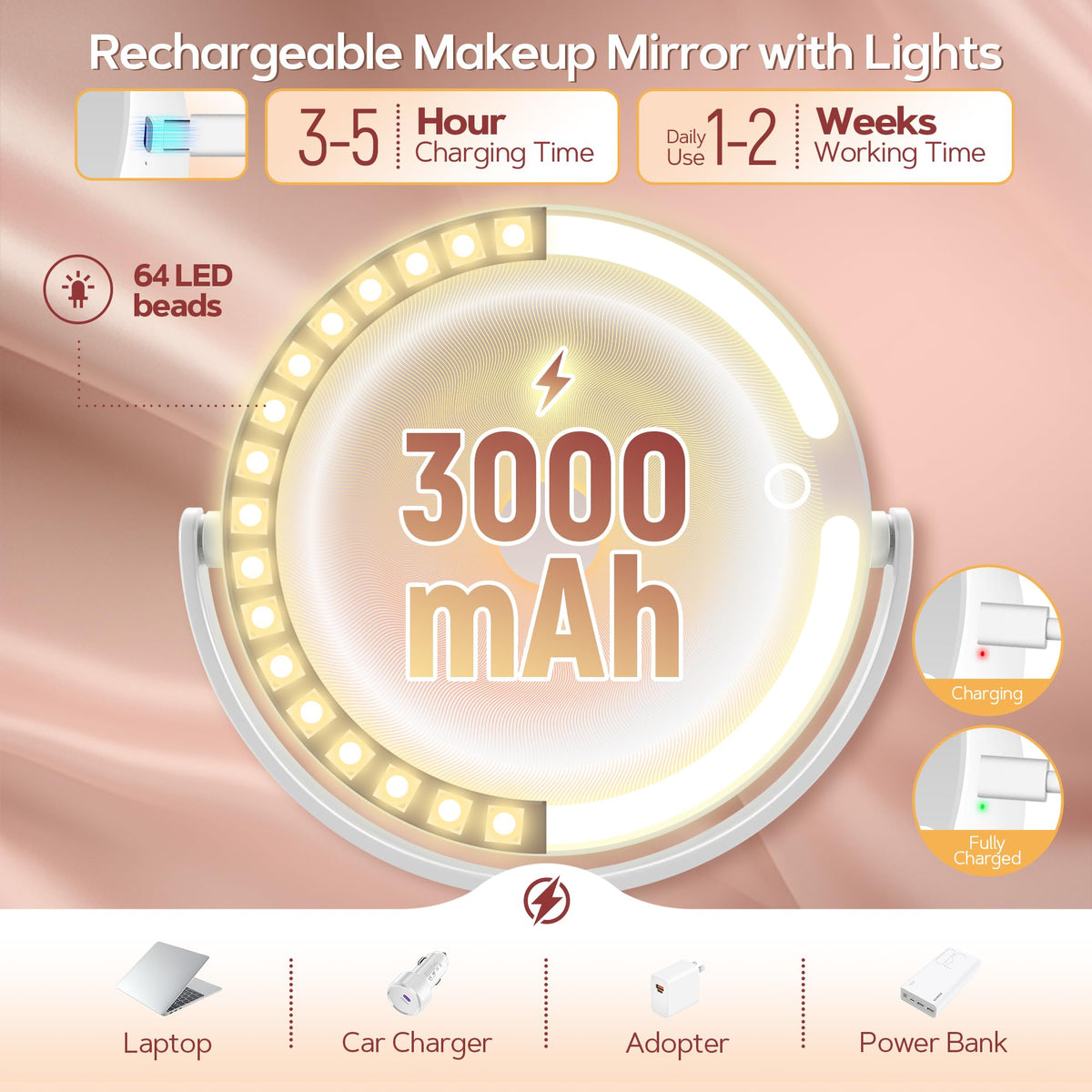 B Beauty Planet Lighted Makeup Mirror, 30X Magnifying, 2-Sided