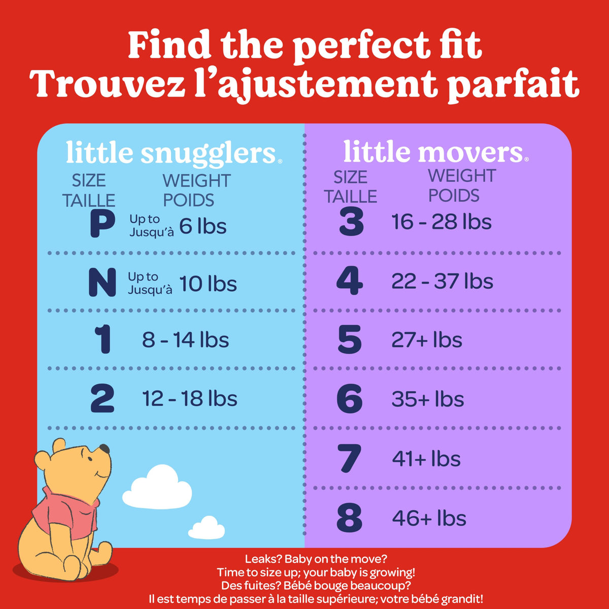 Huggies Little Snugglers Newborn Diapers, 84 Count, Giga Pack