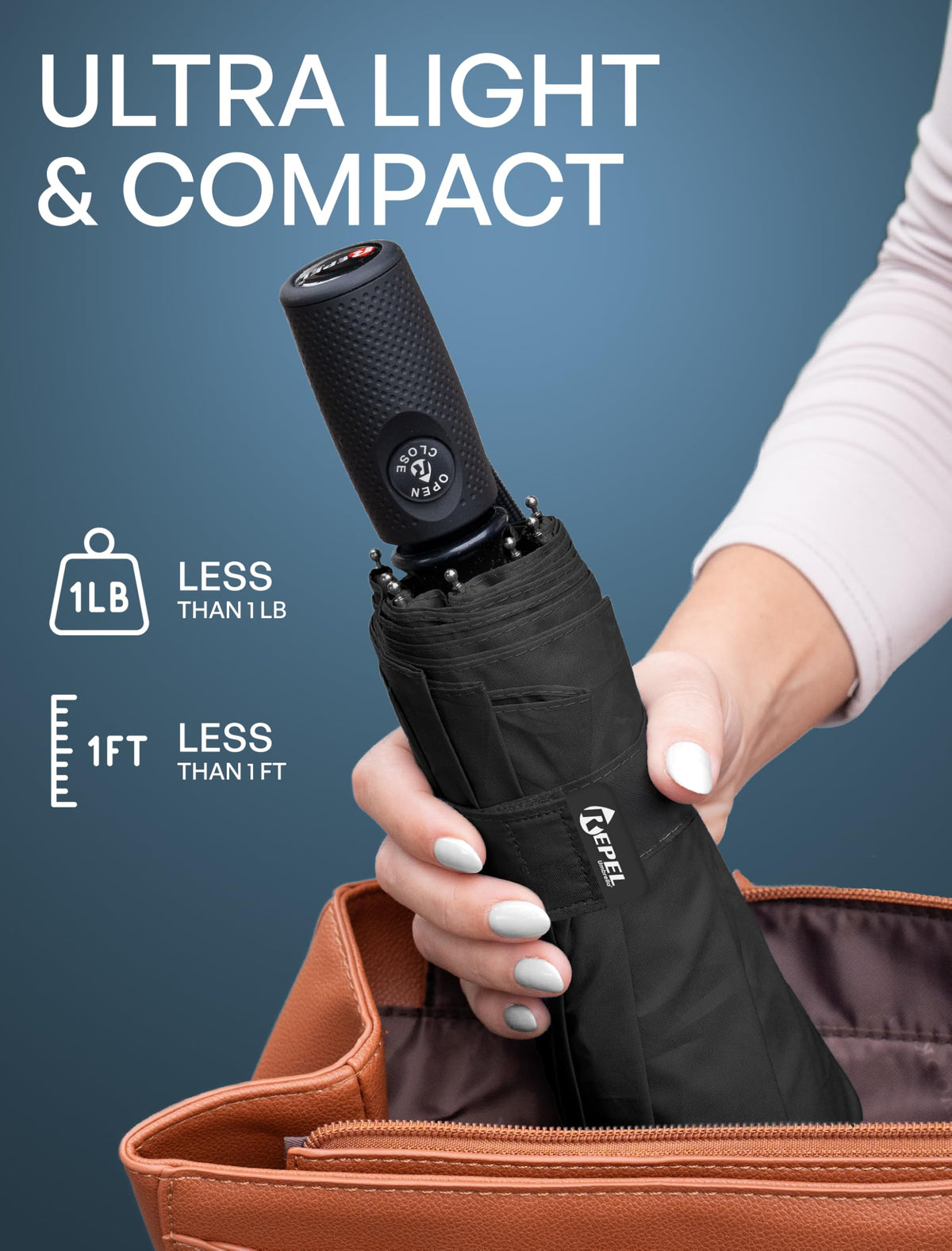 Repel Windproof Compact Travel Umbrella, Auto Folding