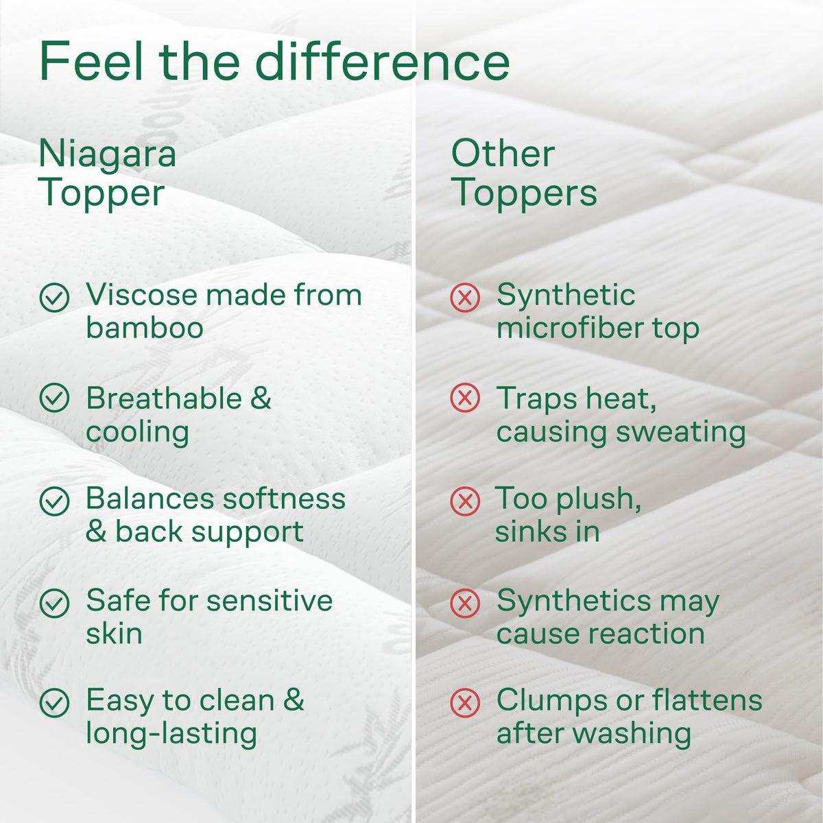Bamboo Mattress Topper, Twin, White