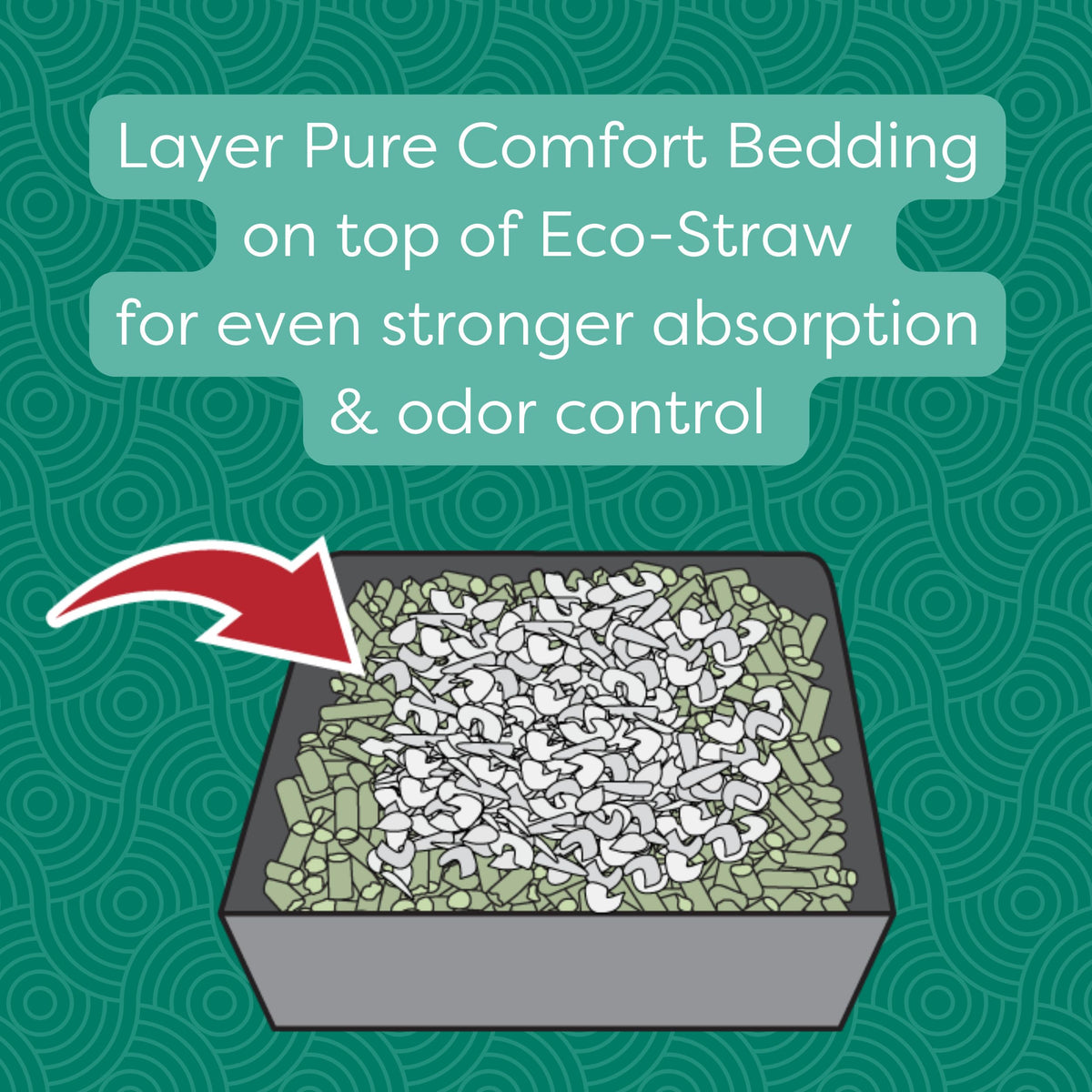 Oxbow Bene Terra Eco-Straw Bedding, 20-Pound