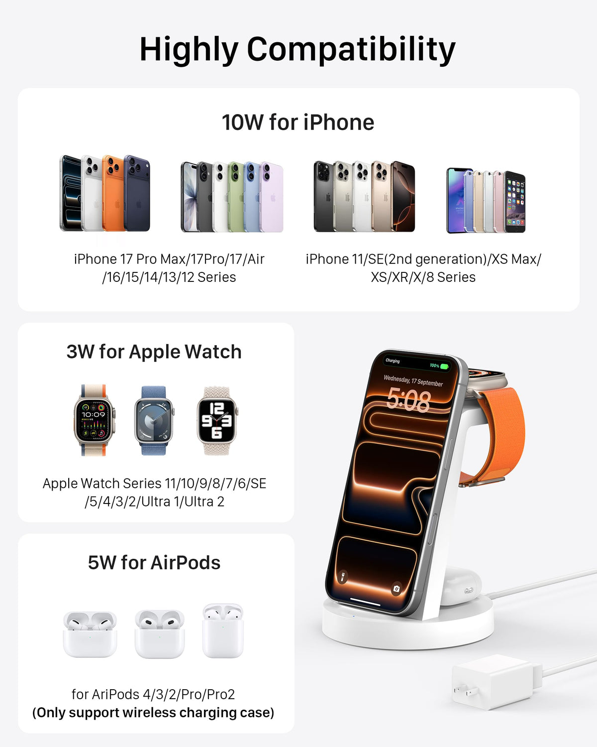 Anlmz 3 in 1 Wireless Charging Station for iPhone and Apple Watch