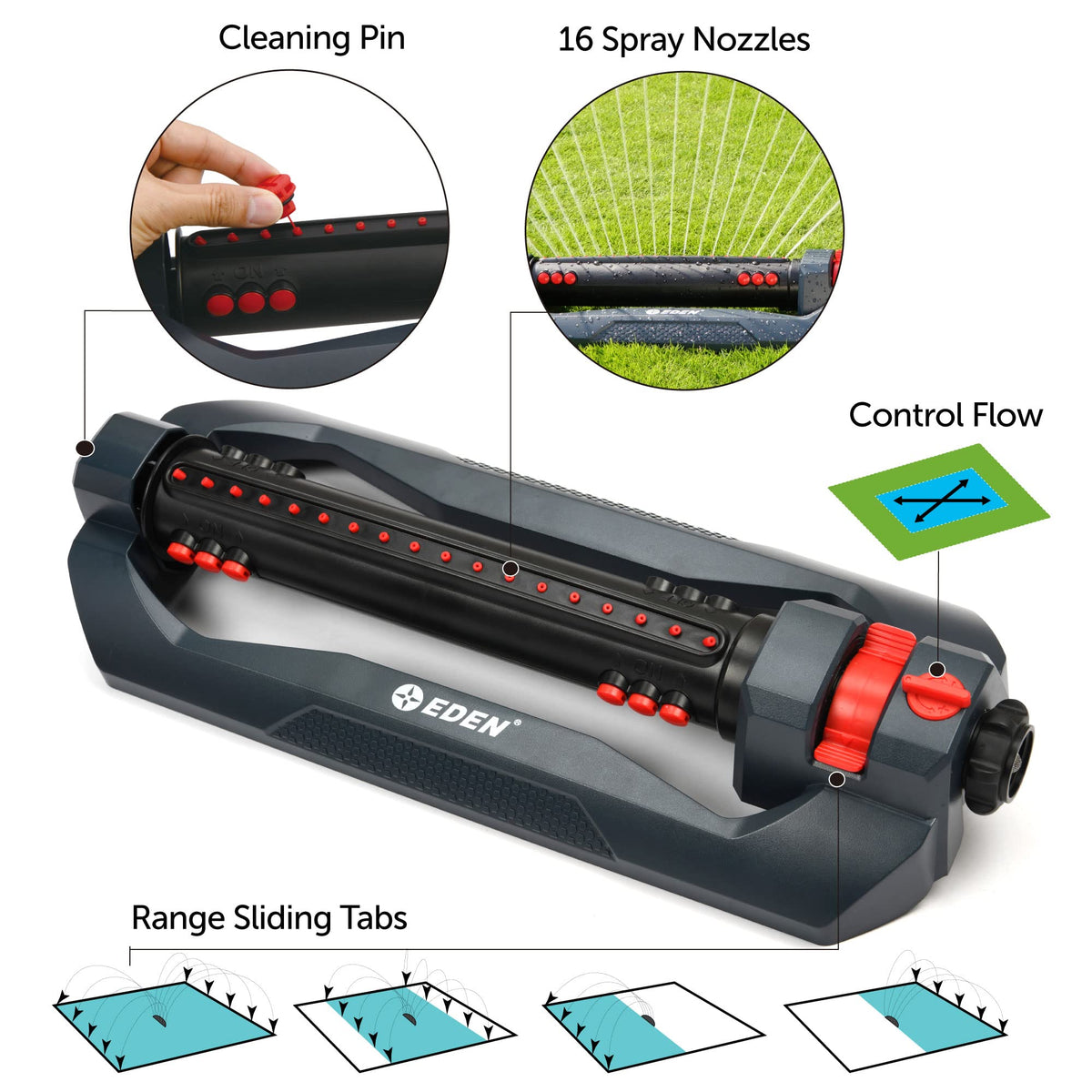 Eden 96212 Turbo Oscillating Sprinkler, 4,400 sq. ft., 18 Nozzles