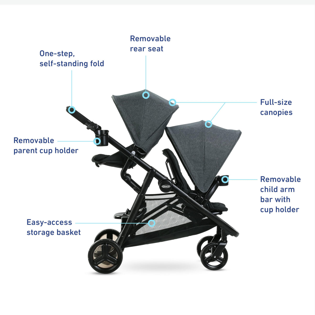 Graco Ready2Grow 2.0 Double Stroller, Rafa