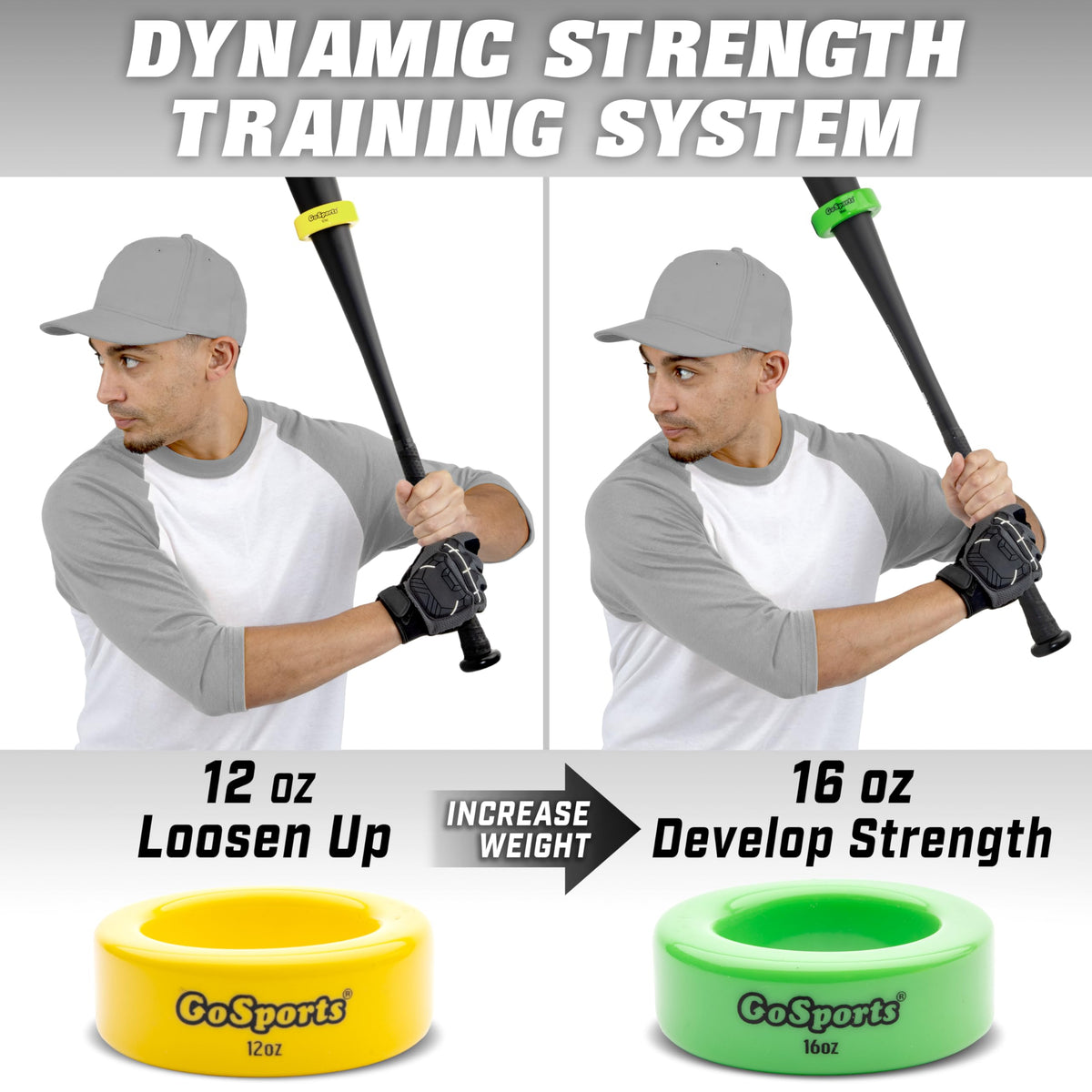 GoSports Baseball and Softball Bat Weights, 16 oz & 12 oz, 2 Pack