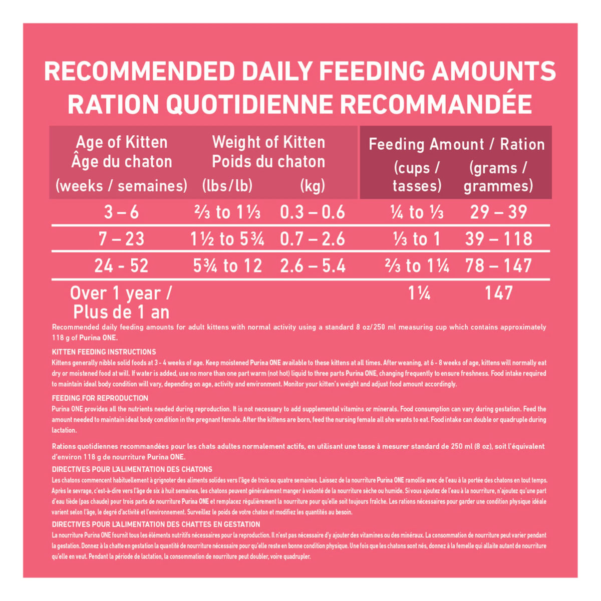 Purina ONE +Plus Healthy Kitten Dry Food, Chicken, 3 kg