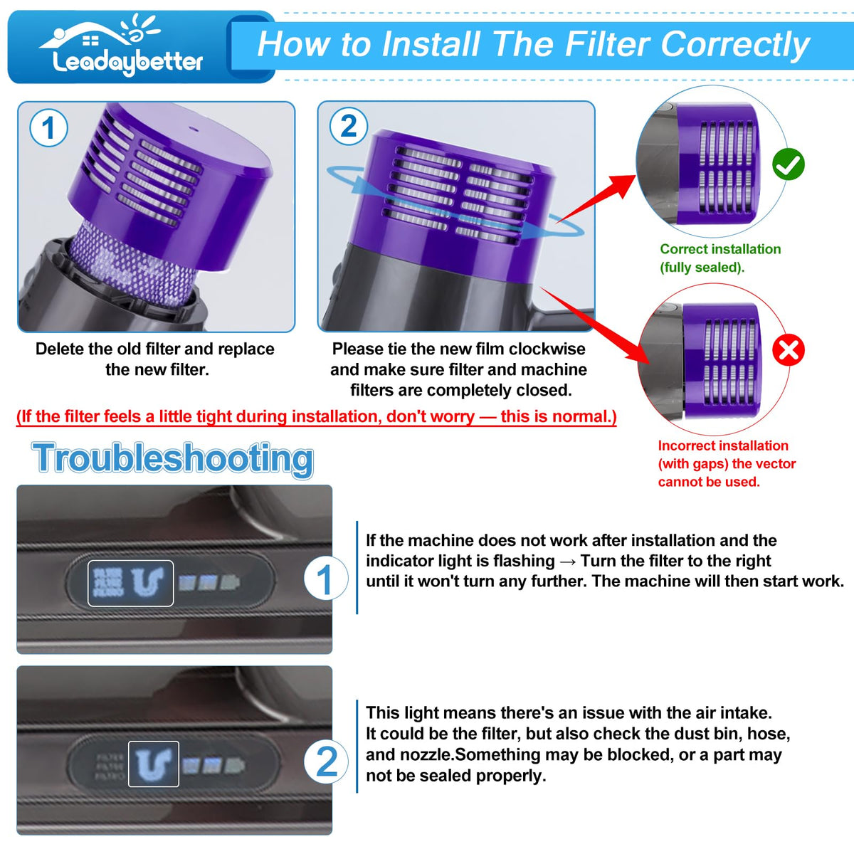 Leadaybetter Vacuum Filter for Dyson V10, 2 Pack with Brush