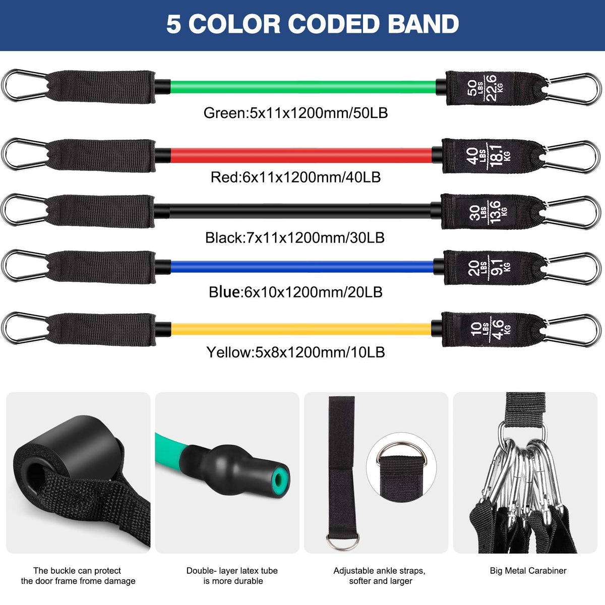 Sensyne Resistance Bands Set (16 Pieces)