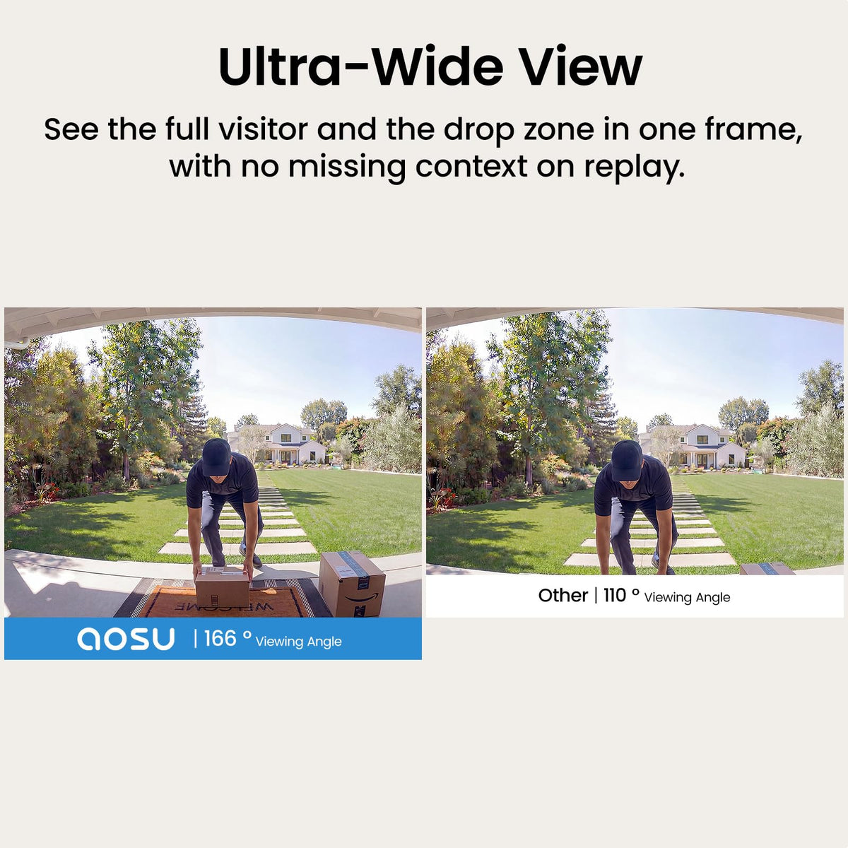aosu 5MP Wireless Video Doorbell Camera