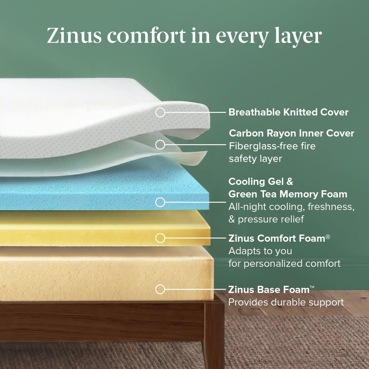 Zinus Green Tea Cooling Gel Memory Foam Mattress, Twin, 10 Inch