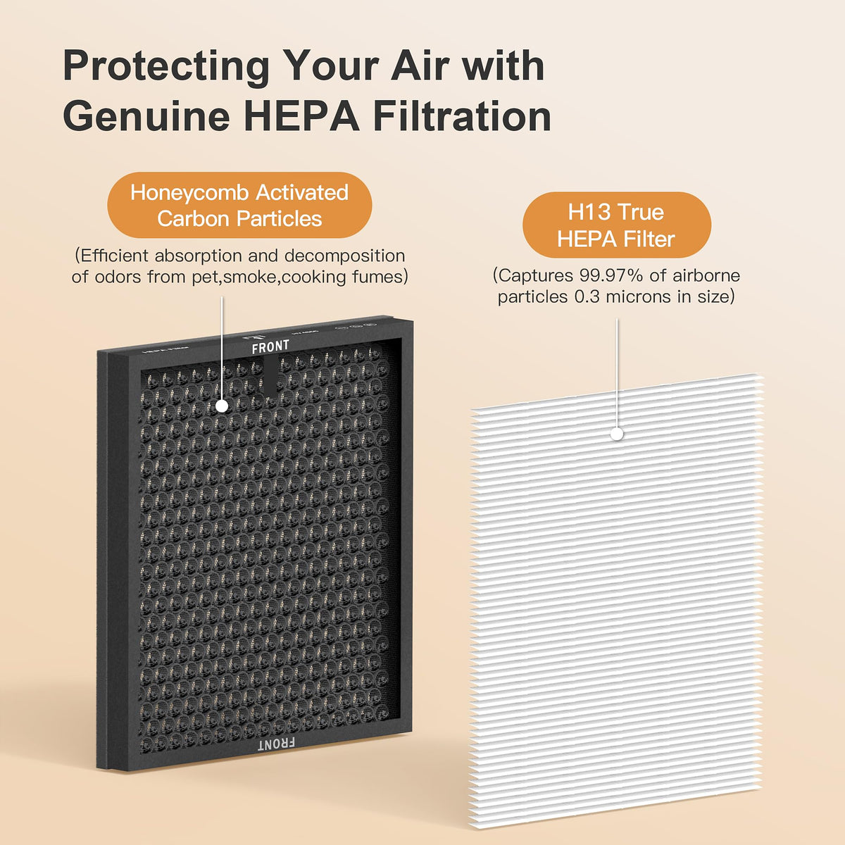 Morento 2-Pack HY4866 Air Purifier Replacement Filter