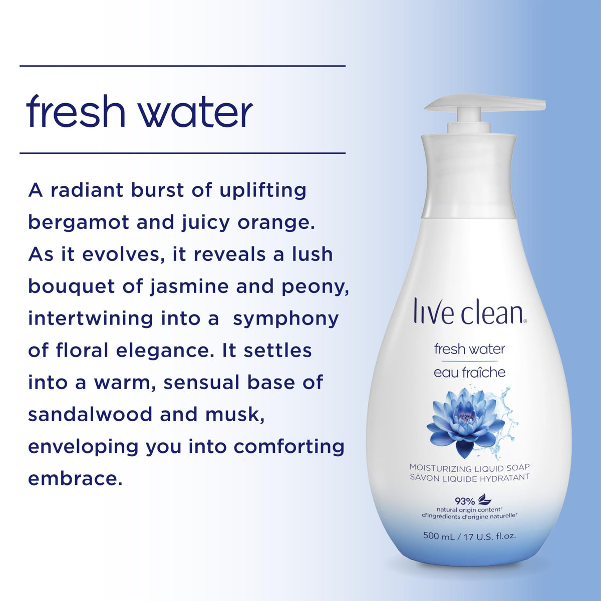 Live Clean Fresh Water Hydrating Liquid Hand Soap, 500 ml, Pack of 4
