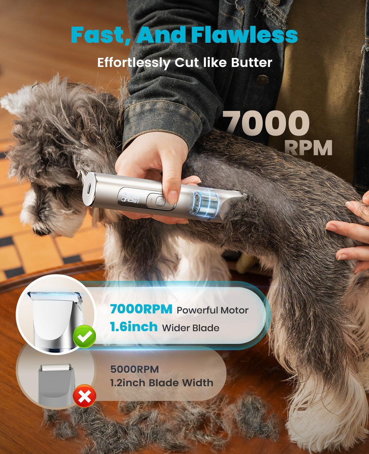 Oneisall 4-in-1 Dog Grooming Kit with LCD Display