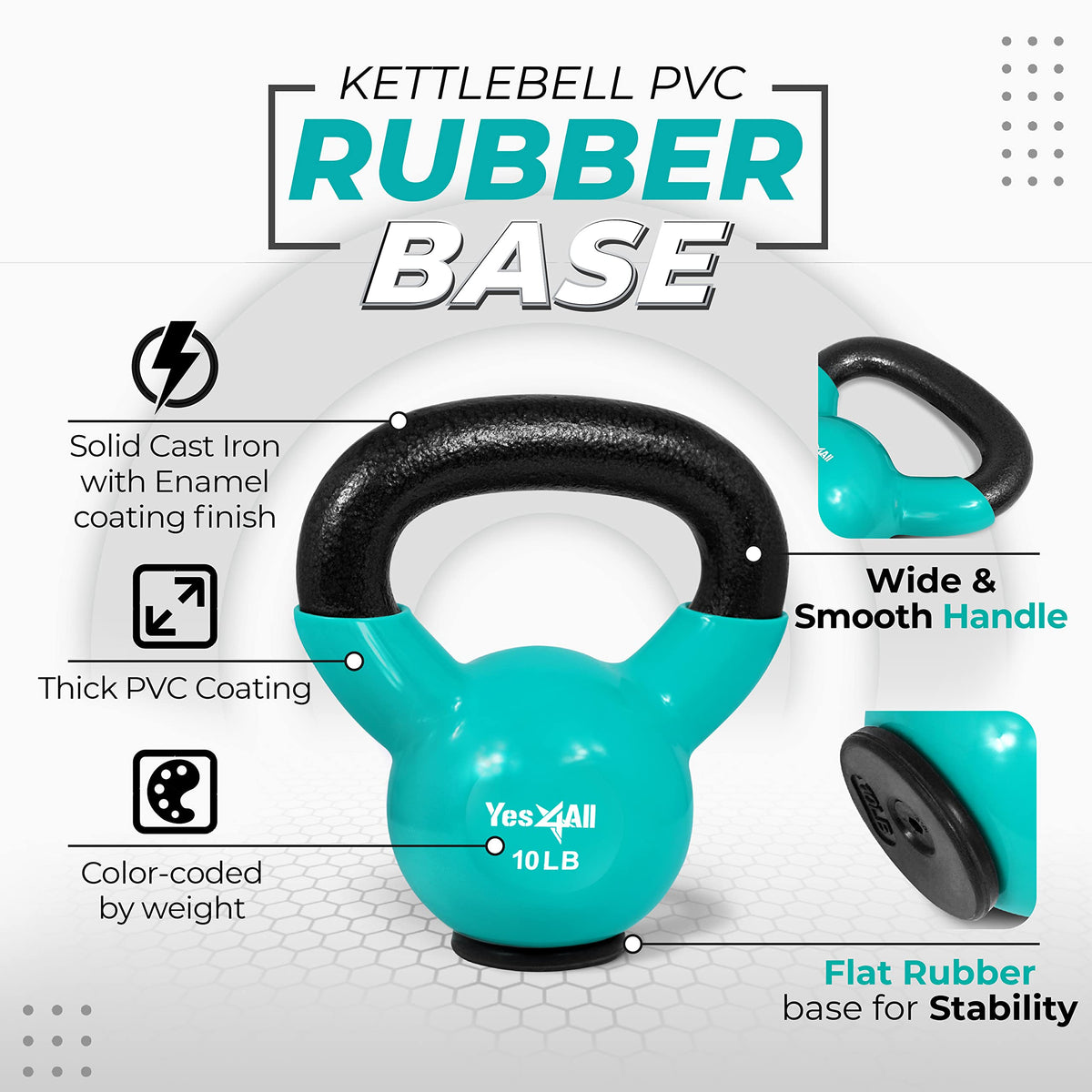 Yes4All Vinyl Coated Kettlebell With Rubber Base, Mint, 10 lbs