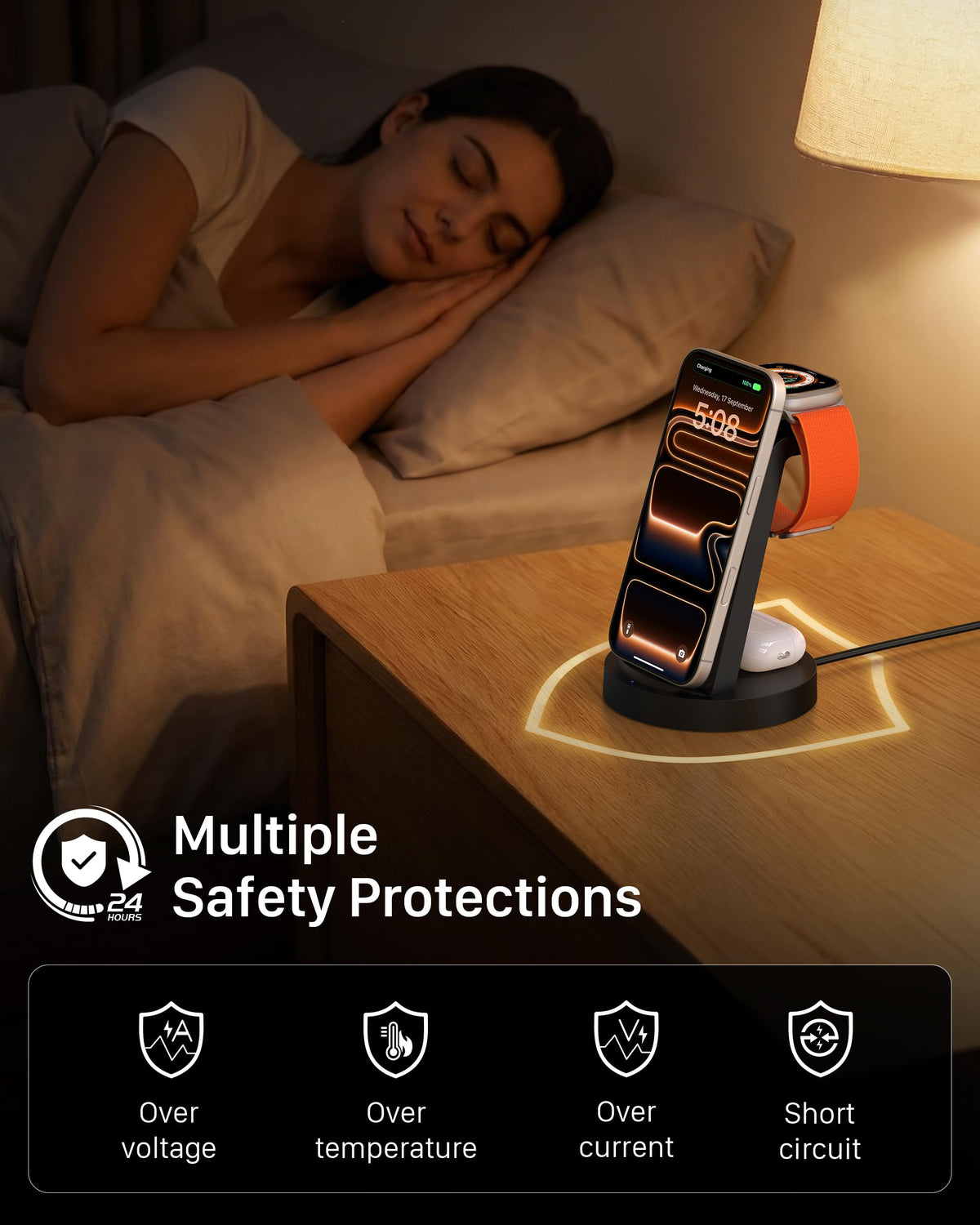 Anlmz 3-in-1 Wireless Charging Station