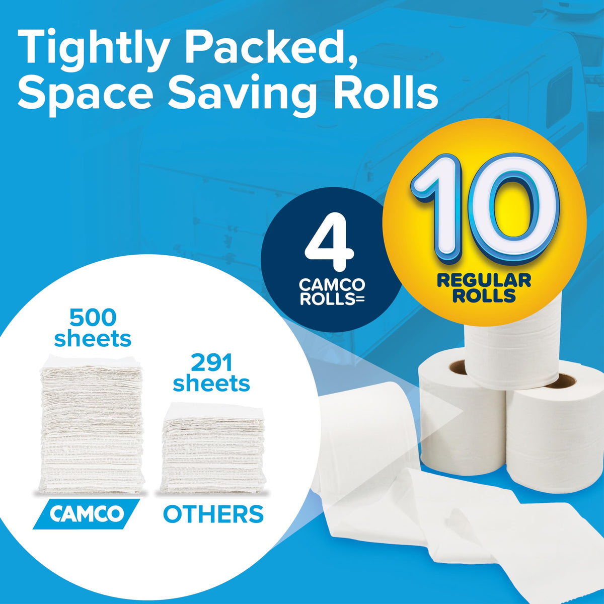 Camco RV Toilet Paper, 2-Ply, 16 Rolls, 40282