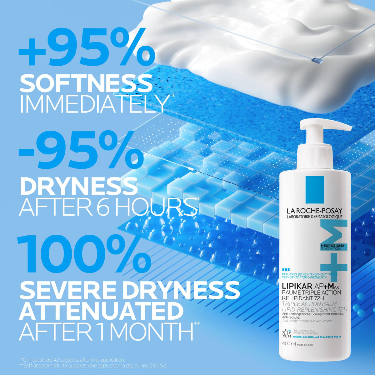 La Roche-Posay Lipikar Baume AP+M Body Lotion, 400 mL