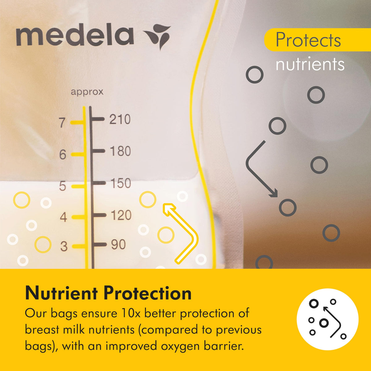 Medela Easy Pour Breast Milk Storage Bags, 210 ml, 200 Count