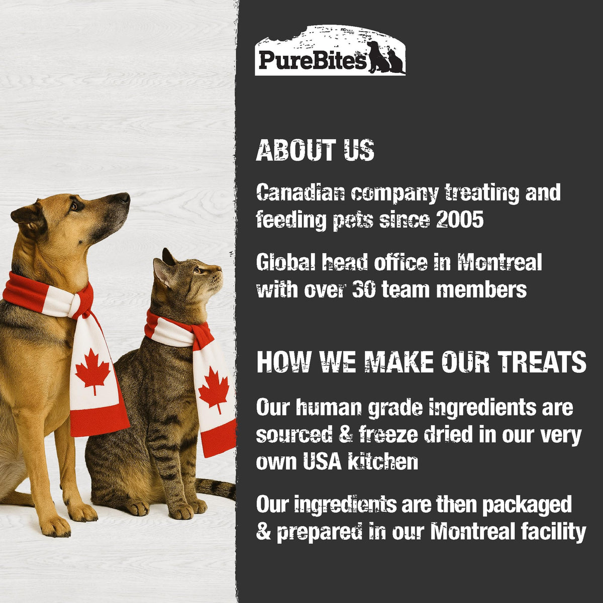 PureBites Freeze Dried Beef Liver Dog Treats, 1.2kg