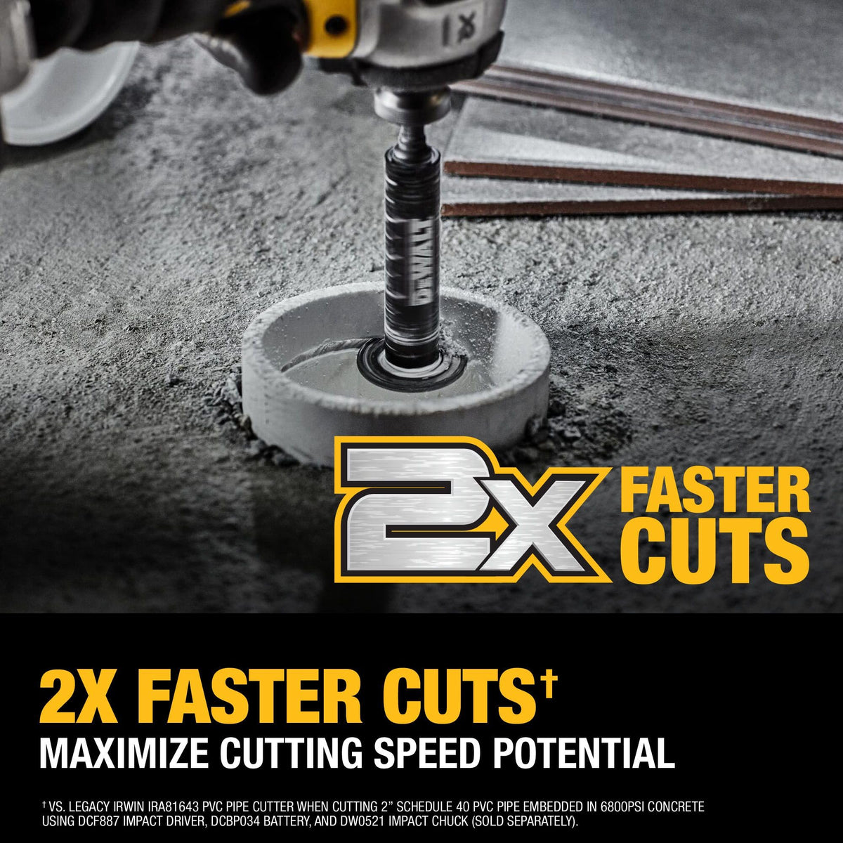 DEWALT Impact Connect Pipe Cutter, PVC, Diamond Grit Wheel, DWAIPCIR