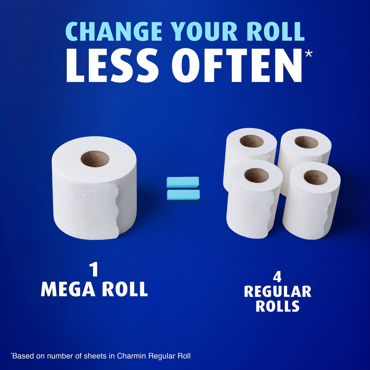 Charmin Ultra Soft Toilet Paper, 18 Mega Rolls
