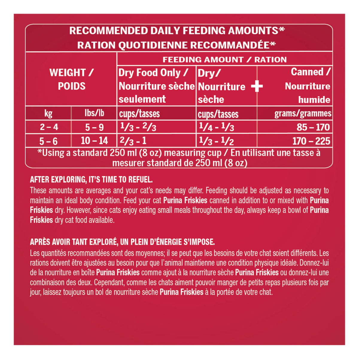 Friskies 7 Dry Cat Food, 7.26 kg