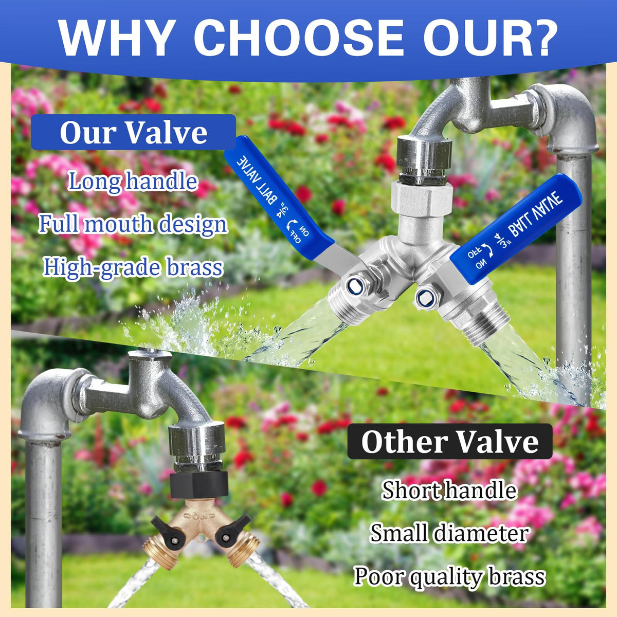 Stainless Steel 2-Way Garden Hose Splitter, 3/4"