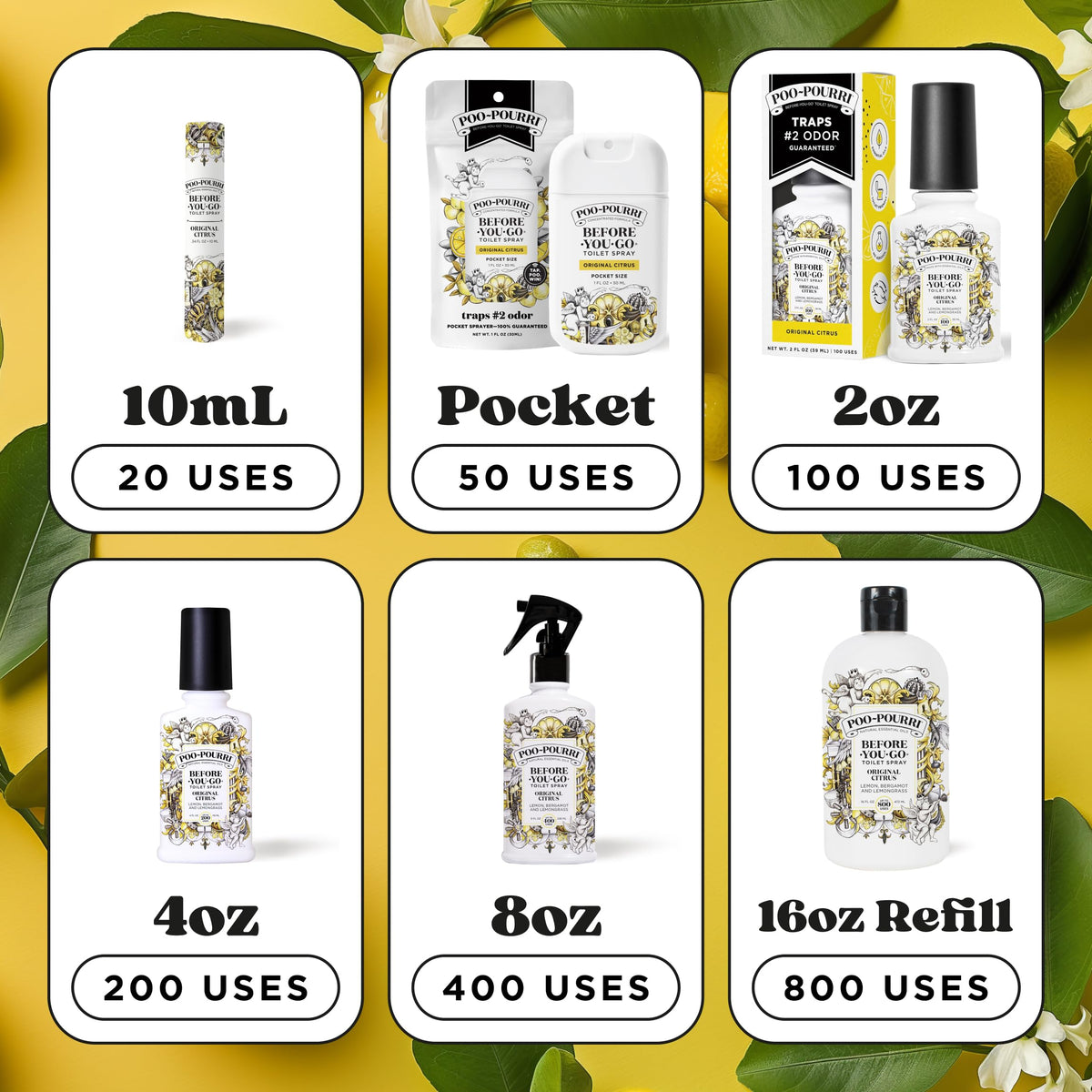 Poo-Pourri Original Citrus, 16 Oz