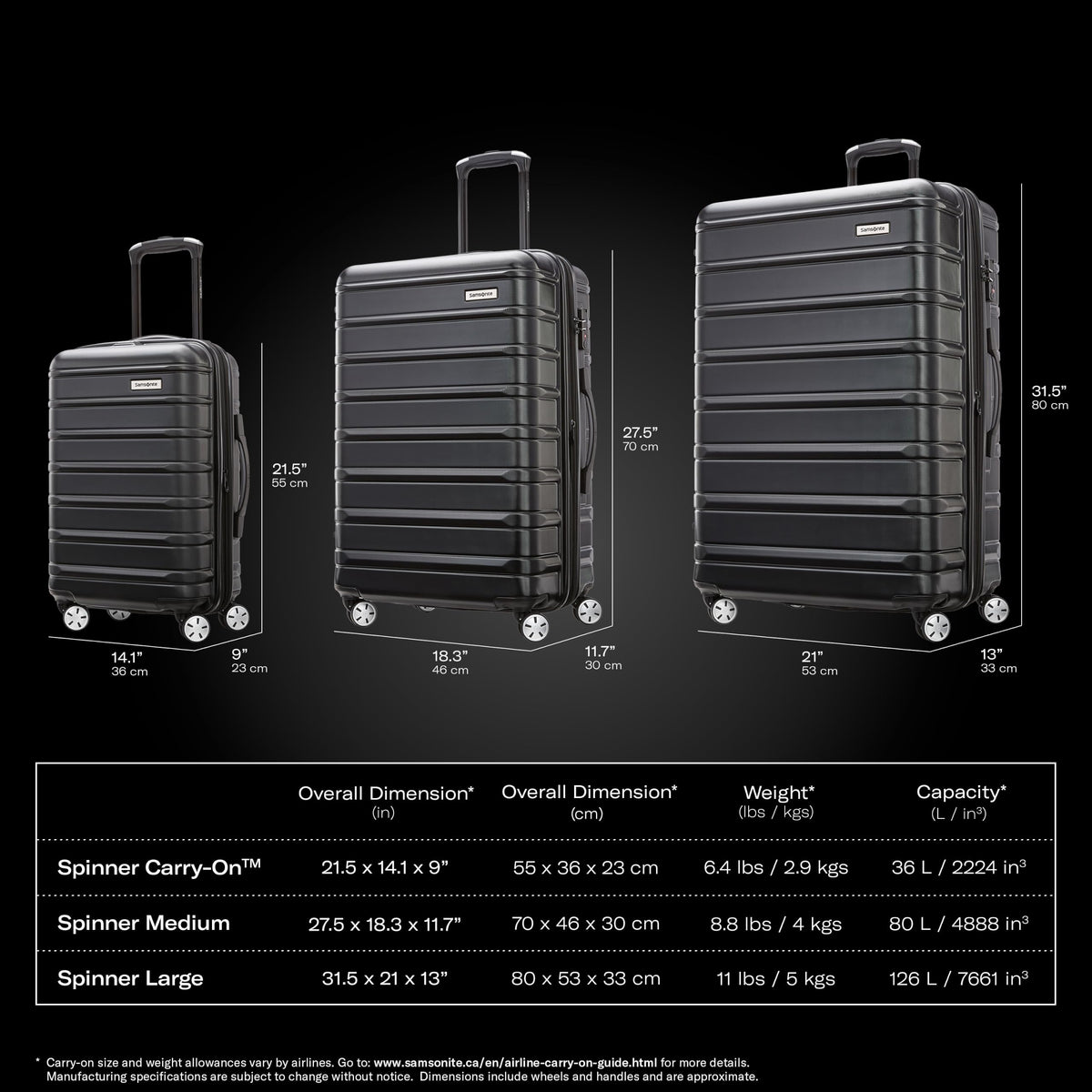 Samsonite Omni 2 Hardside Spinner Carry-On, Arctic Silver