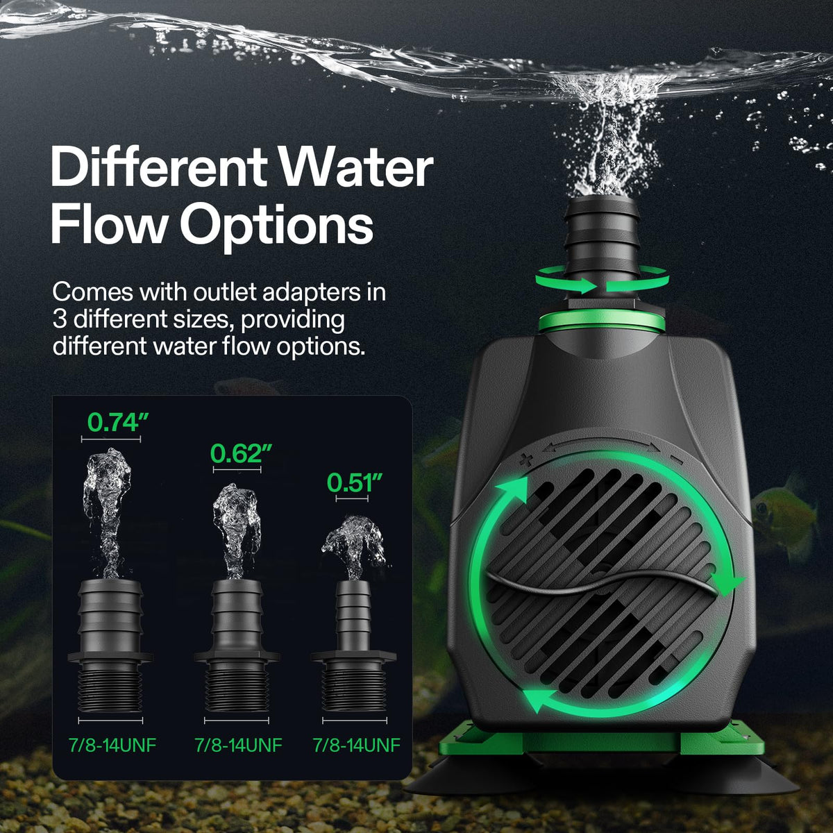 VIVOSUN 800 GPH Submersible Water Pump, 24W