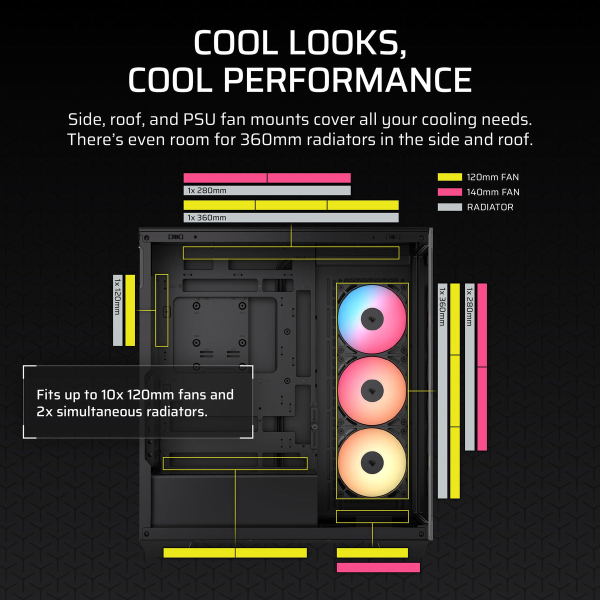 Corsair 3500X RS-R ARGB Mid-Tower PC Case, Black