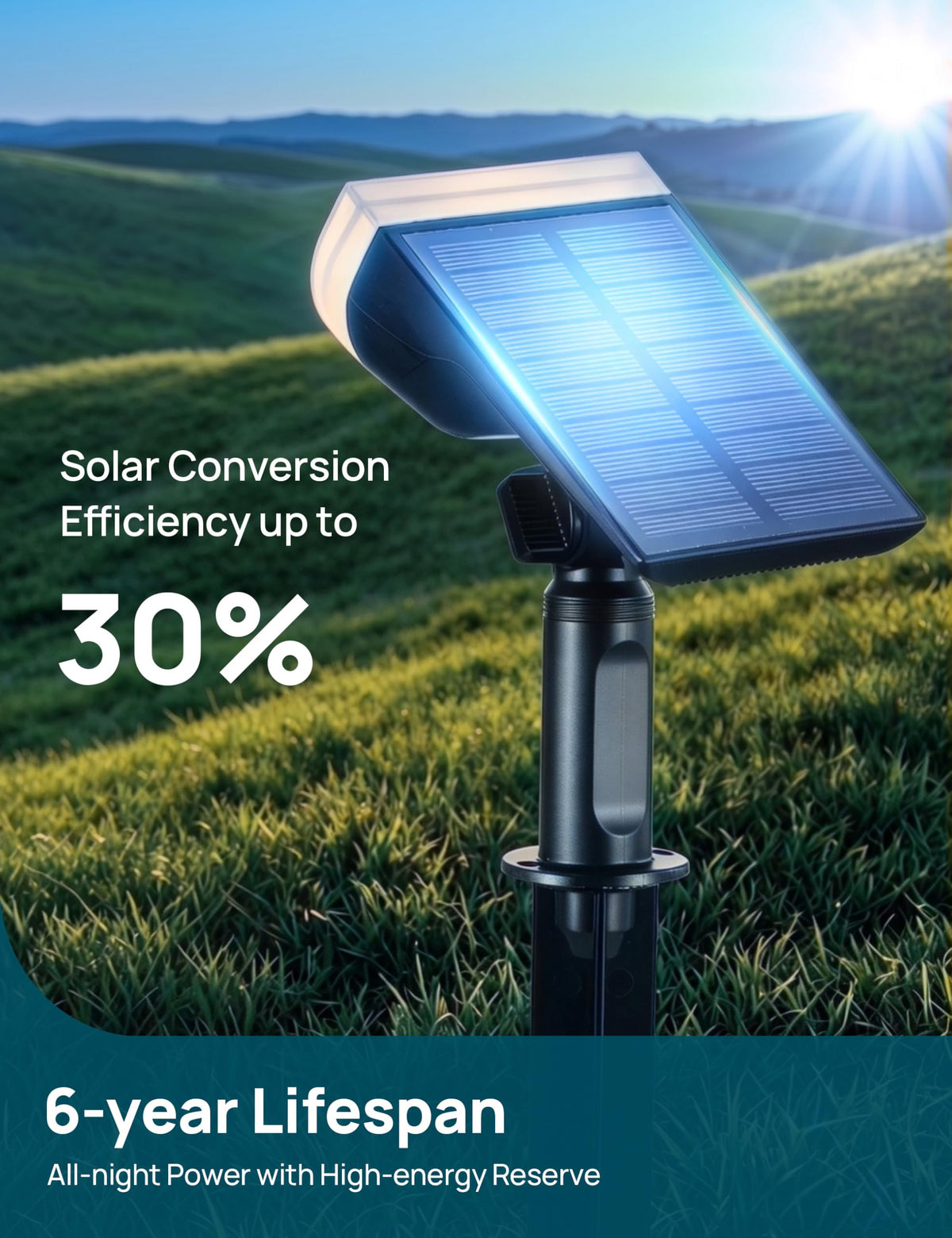 Linkind StarRay Solar Outdoor Lights, Warm White (4 Pack)